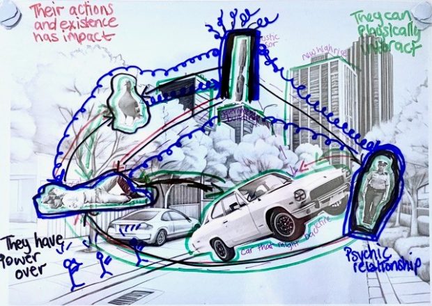 A collage of cars, smoke, a bird, a policeman, a person lying down, and buildings, with blue marker connecting different elements of the photo. The phrases 'Their actions and existence has impact', 'They can physically interact' and 'They have power over people' are written on top of the image.