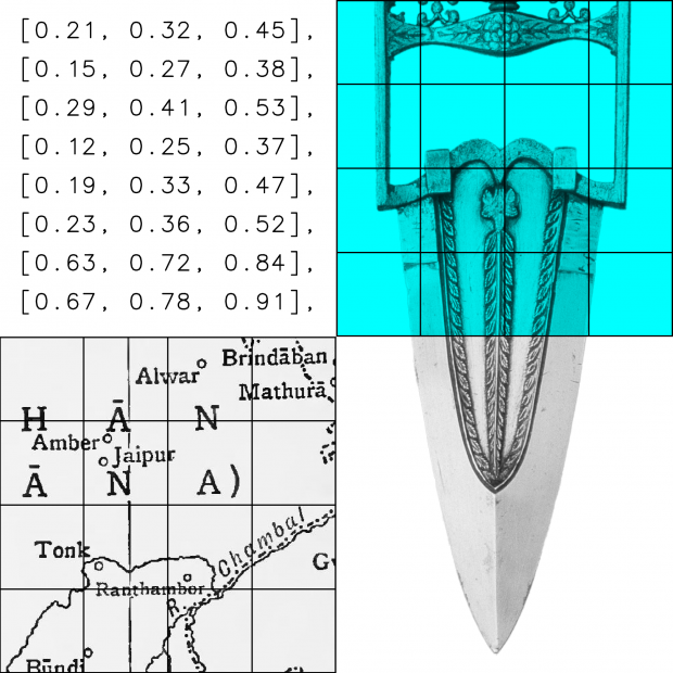 Four square images arranged to make a bigger square - the top left lists various decimal points, the bottom left is a black and white map, and the two right images form a dagger. The top right is overlaid with bright turquoise.
