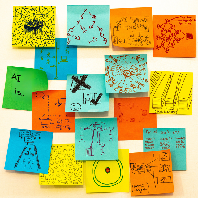 Seventeen multicoloured post-it notes are roughly positioned in a square shape on a white board. Each one of them has a hand drawn sketch in pen on them, answering the prompt on one of the post-it notes "AI is...." The sketches are all very different, some are patterns representing data, some are cartoons, some show drawings of things like data centres, or stick figure drawings of the people involved.